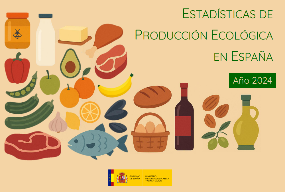 Análisis de la Caracterización y Proyección de la Producción Ecológica en España